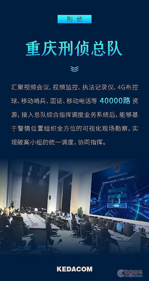 科達通訊工程 技術創新與行業應用的雙重突破