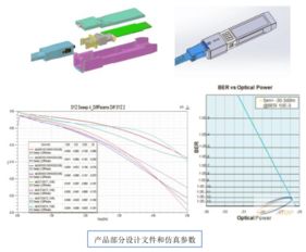 華拓光通信發(fā)布10G ONU與GPON OLT工程樣品，加速光纖接入網(wǎng)升級(jí)